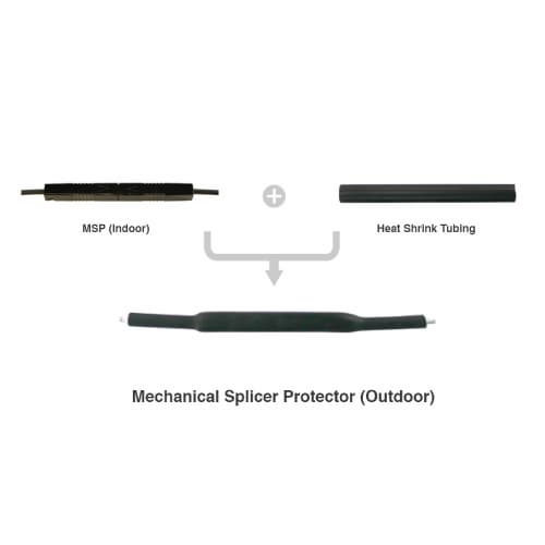 Mechanical Splicer Protector _Outdoor Application_